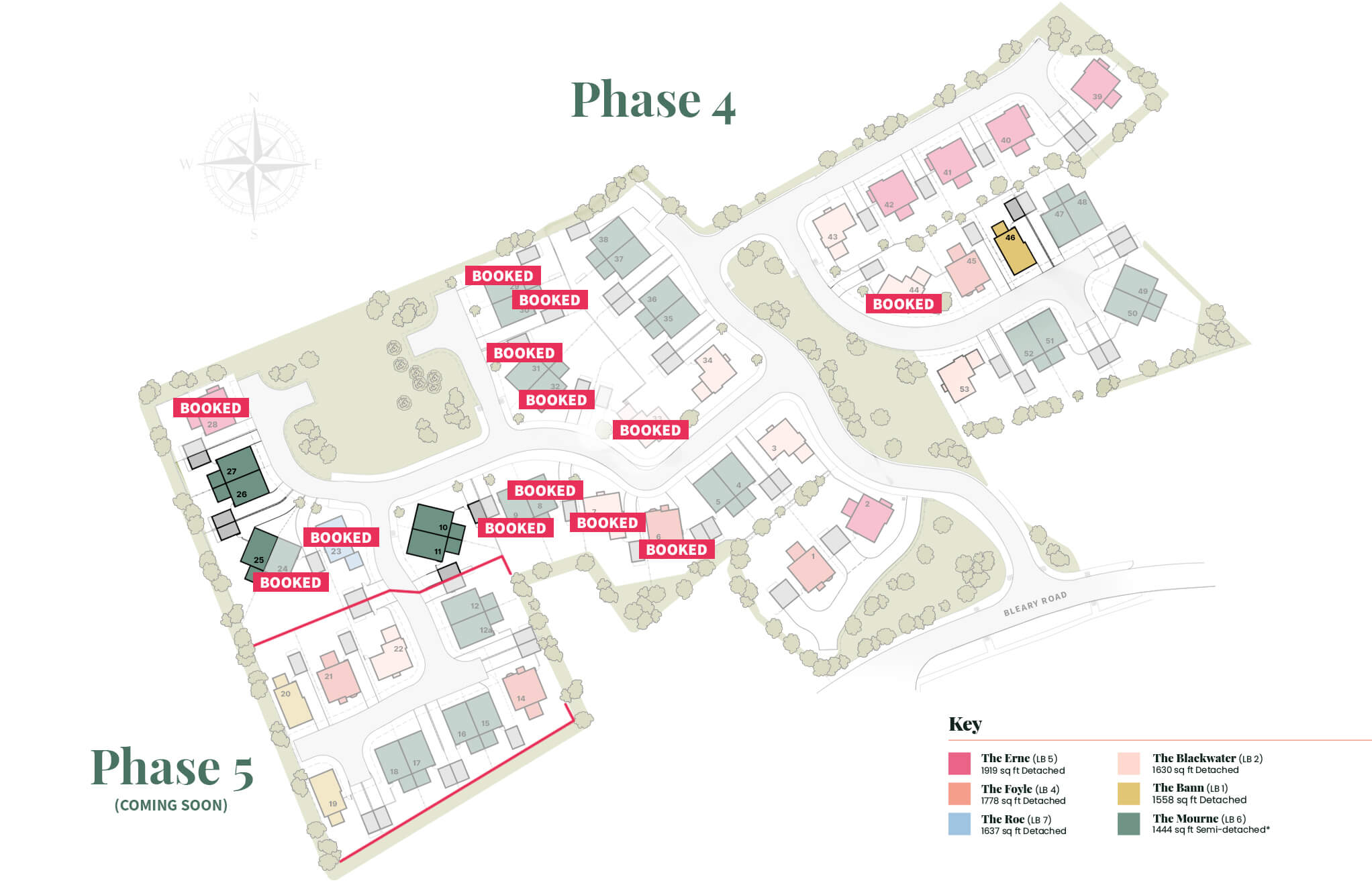 site map